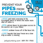 What To Do if Your Pipe Freezes in Your House